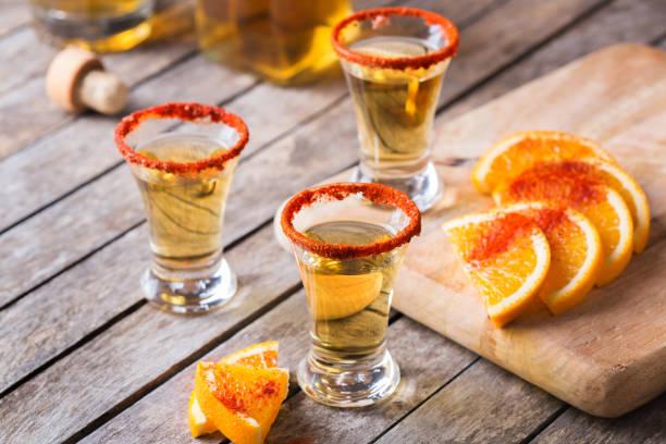 Mezcal Market Size By Opportunities, By Forecast 2027