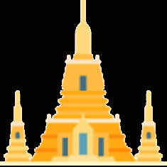 Thailand Tour